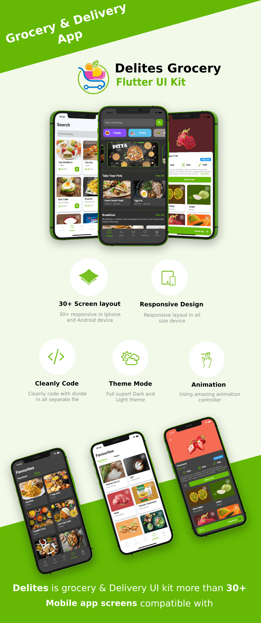Grocery Order & Delivery Android + iOS + Figma + XD + Sketch | Flutter | Delites - 2