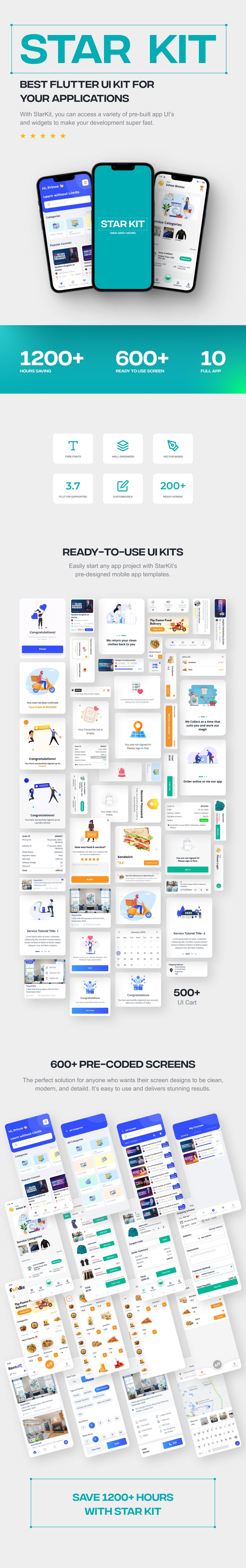 Flatkit: Best Flutter All Application UIKit  | All in One UI kit - 5