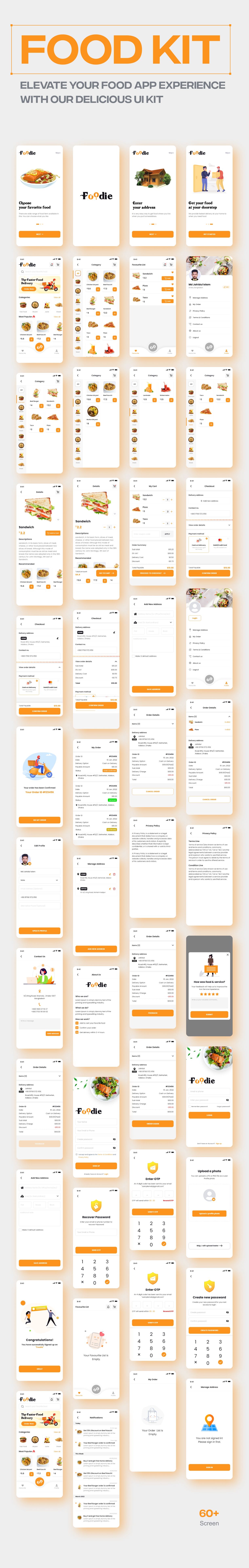 Flatkit: Best Flutter All Application UIKit  | All in One UI kit - 7
