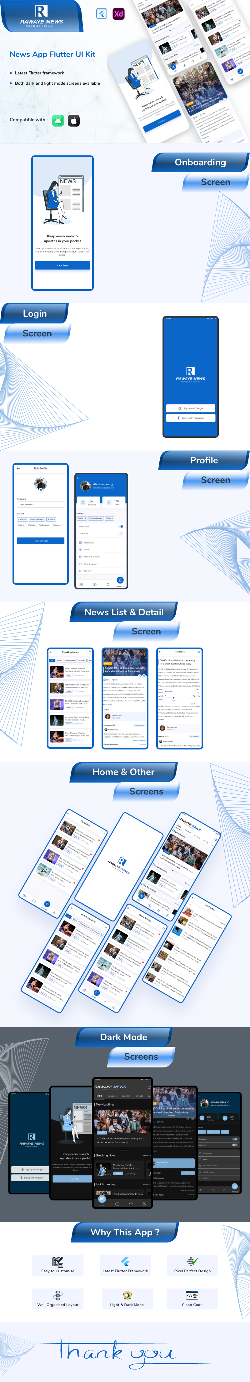 Rawaye News: Flutter News App UI Kit - 1