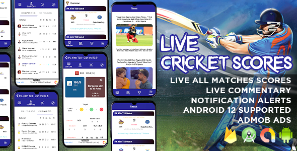 Live Cricket Score : Live Line Fastest Cricket Scores - Code.market