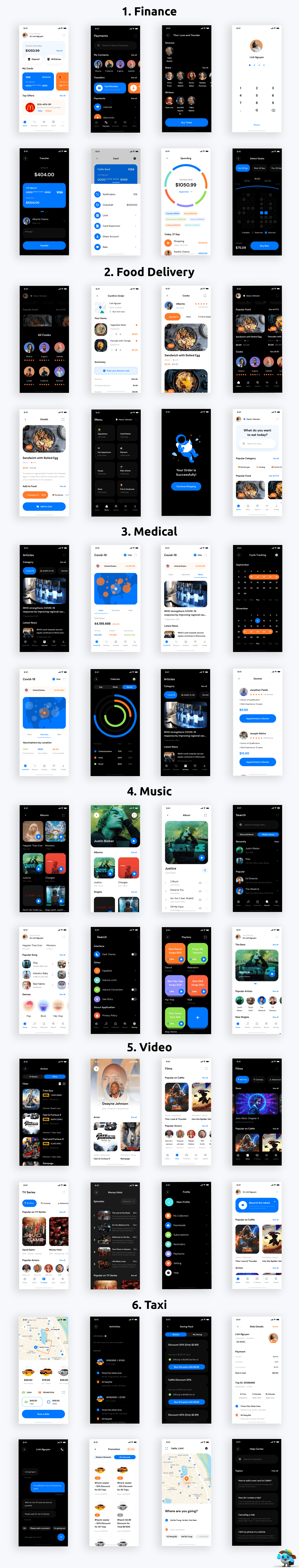 CaMo-2 Flutter Kit 6 Apps in 1 Template | Flutter | Figma + Sketch FREE - 3