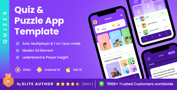 2 App | Modern Quiz Solo App + Multiplayer quiz app + 1vs1 quiz App | IONIC Quiz app| QuizOn   Mobile Native Web, Templates