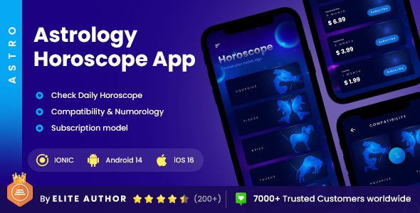 2 App Template| Astrology App| Horoscope App | Numerology App Compatibility App| Astro
