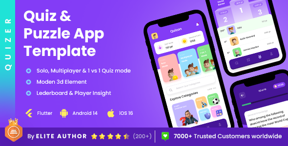 2 App Template| Modern Quiz Solo App + Multiplayer quiz app + 1vs1 quiz App | IONIC Quiz app| QuizOn    