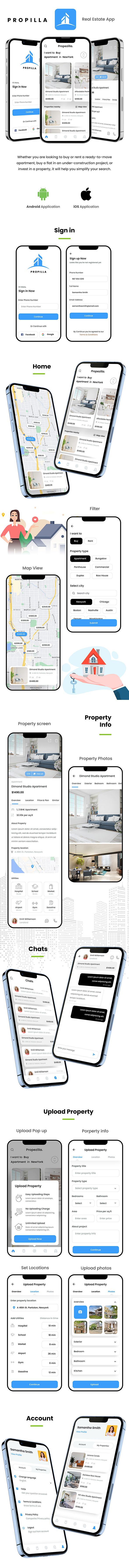 2 App Template| Real Estate App| Property Buying Selling App| Property eCommerce App| Propilla - 3