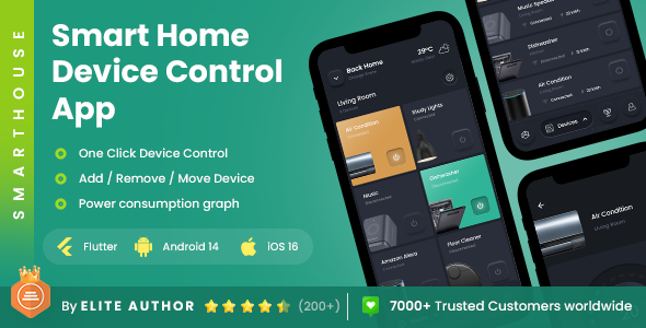 2 App Template| Smart Home App| Iot App| Home control App| Home automation App| Smarthouse image