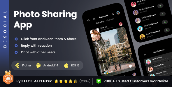 2 App Template | Social App | Post Sharing App | Social sharing App | BeSocial Flutter  Mobile Templates