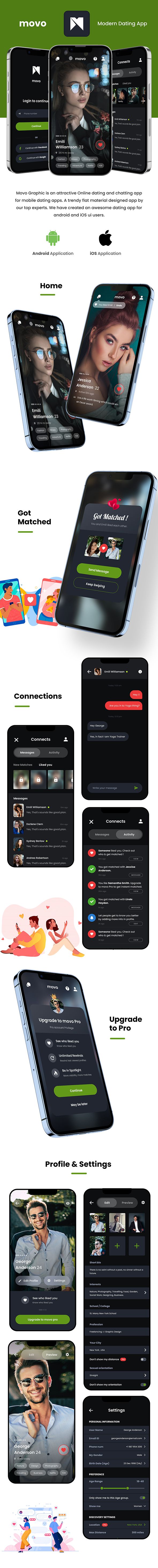 2 App Template | Swipe, Chatting App | Modern Dating App | Movo - 3