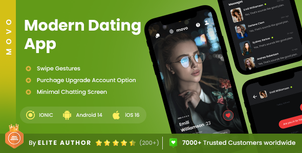 2 App Template | Swipe, Chatting App | Modern Dating App | Movo Mobile Native Web, Templates