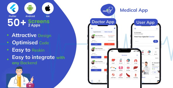 2 App Templates | Docotor Appointment Flutter UI template | Medico | Practo    