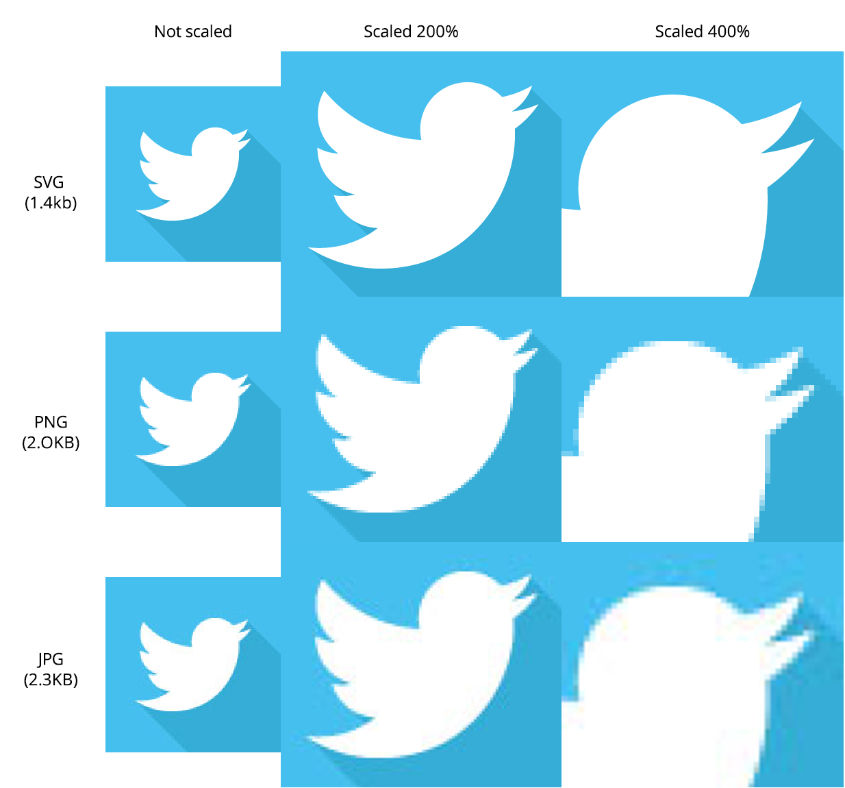 40 Animated SVG Social Media Icons - 1