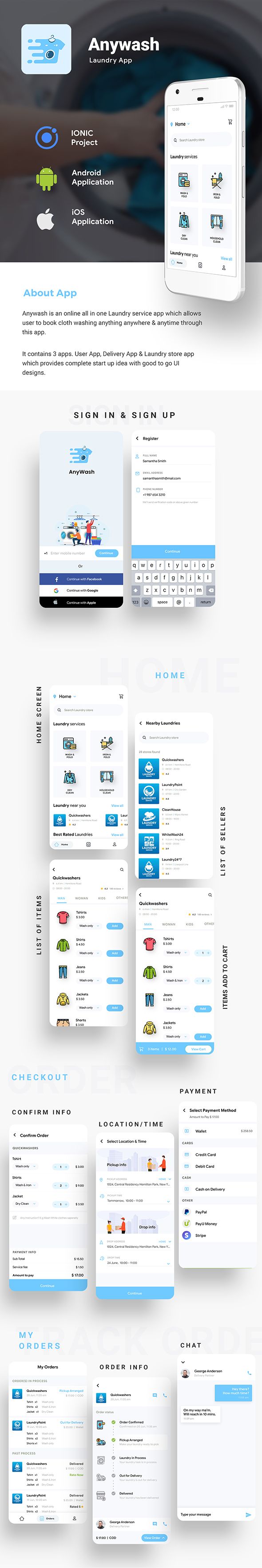 6 App Template| Multi Vendor Laundry Booking App| Laundry Delivery App| Anywash - 3