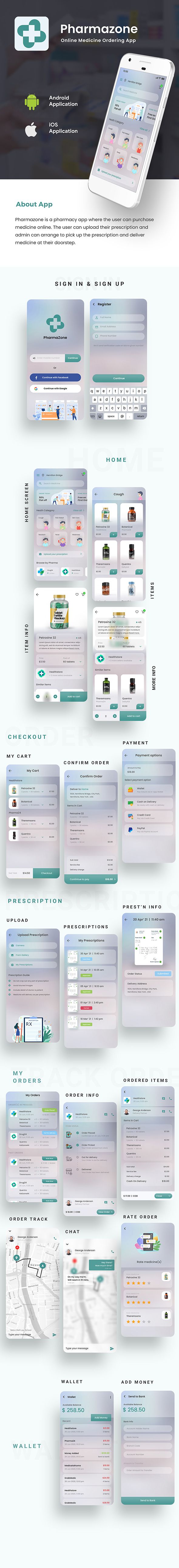 6 App Template| Online Medicine Ordering App| Medicine Delivery App | Pharmazone Pharmacy eCommerce| - 2