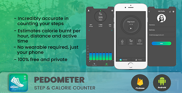 Calorie Counter App Template