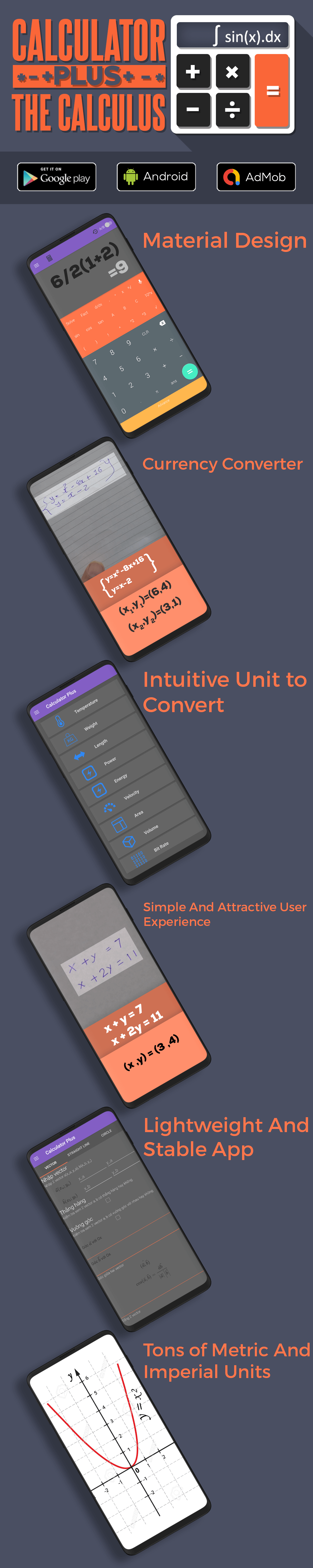 Android Unit Calculator | Converter | Admob Ads Full Application | Admob - 1
