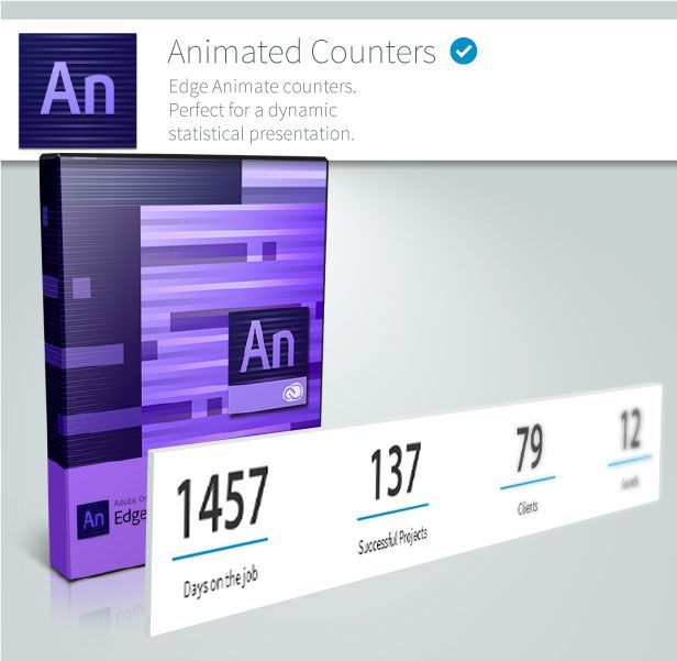 Animated Counters - Edge Animate Collection - code.market