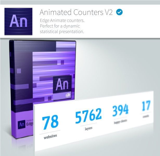 Animated Counters V 2.0 - Edge Animate Collection - 1