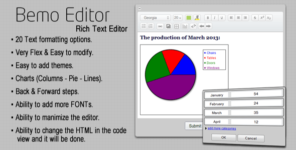 Bemo Editor - Rich Text Editor with Charts  Ratings And Charts  