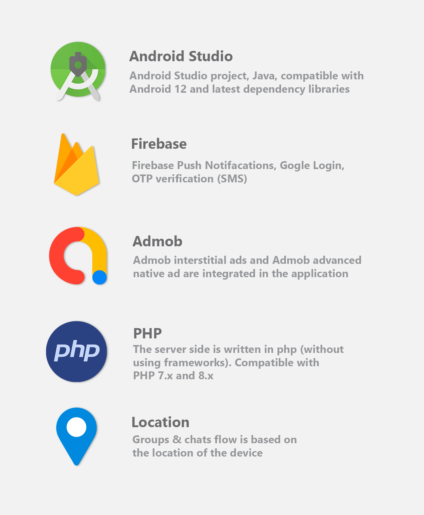 Chats & Newsgroups - 1