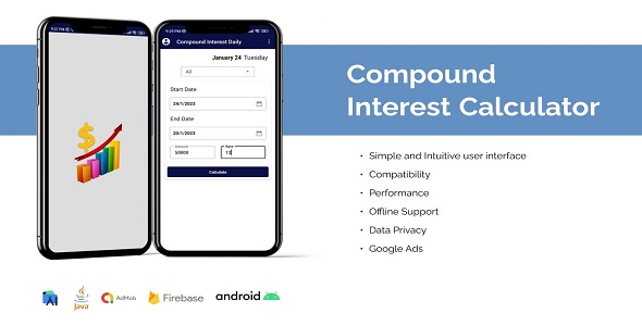 Compound Interest Calculator – Daily Portfolio Updates Android Portfolio Mobile 