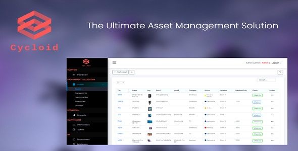 Cycloid: Asset Life Cycle Management    