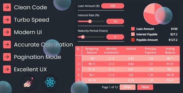 EMI - Loan Amortization Schedule    