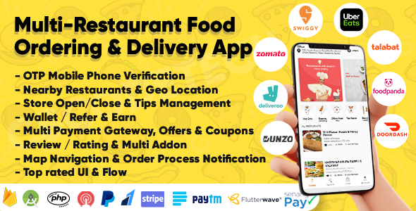Eatggy - Multi Restaurant Food Ordering & Delivery Application | Restaurant Management    