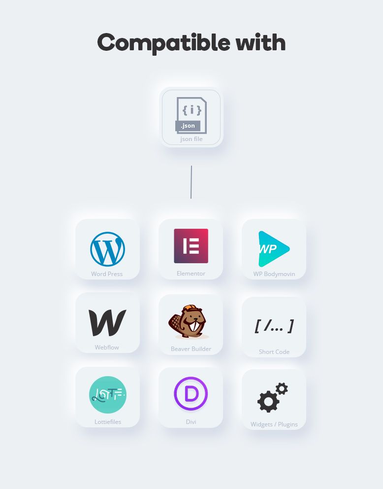 Ecommerce Shopping Animated Icons Pack - 1
