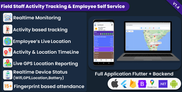 FieldManager | Field Employees GPS Realtime Tracking, - Code.market