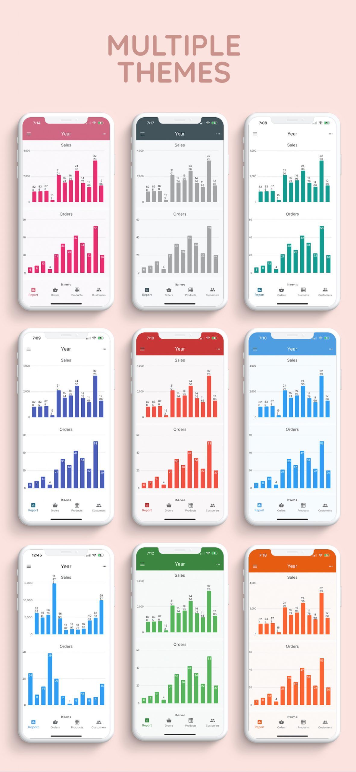 Flutter app for WooCommerce admin, vendors and delivery boys - 7