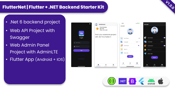 FlutterNET .NET Admin Panel & Web API with Flutter App Android + IOS Flutter  Mobile Full Applications