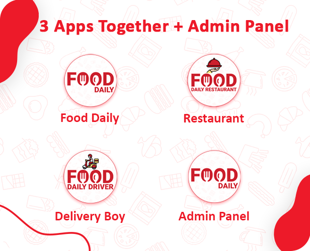 Food Daily - An On Demand Android Food Delivery App, Delivery Boy App and Restaurant App - 1