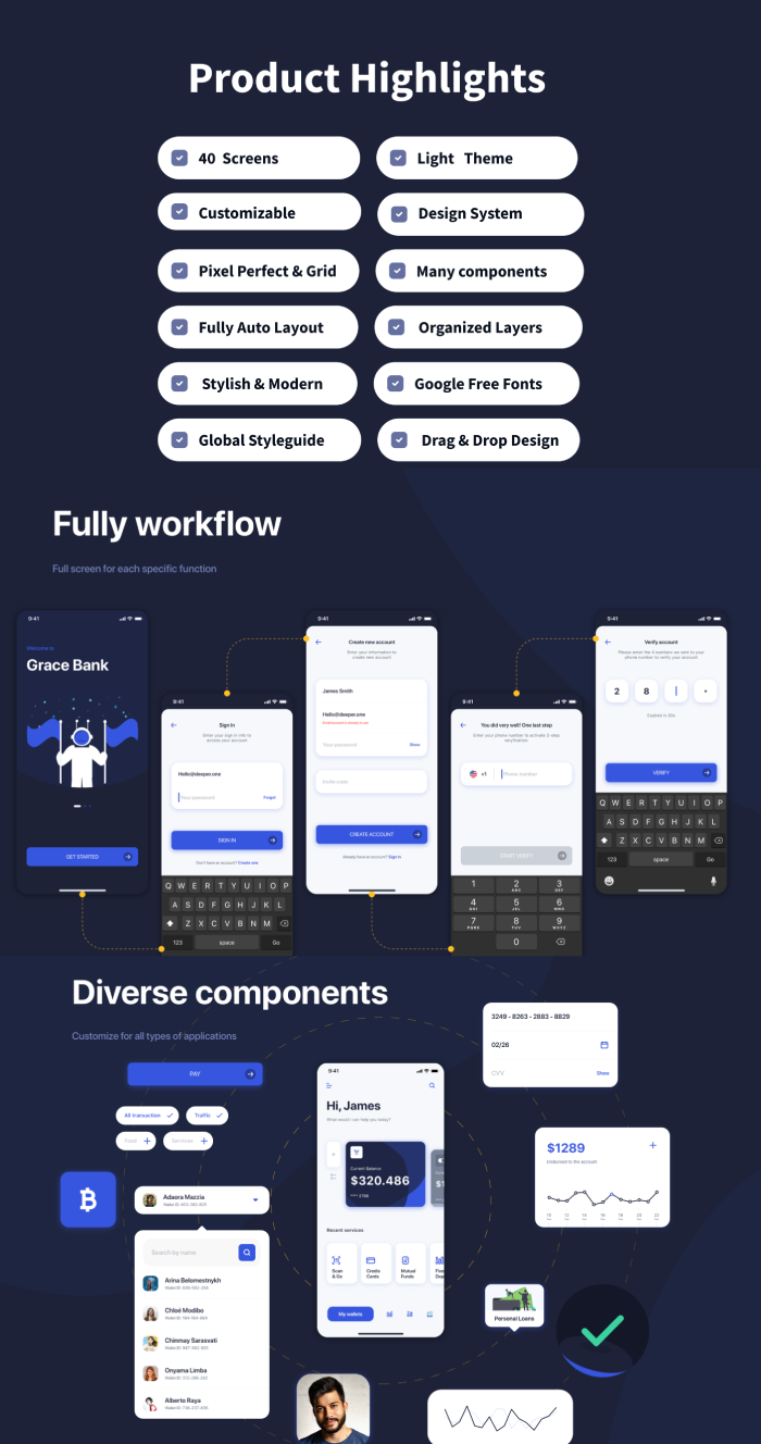 Grace - Banking App UI Kit Template (Figma Included) - 5