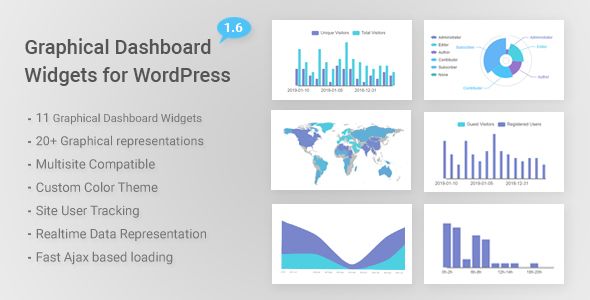 Graphical Dashboard Widgets for WordPress    
