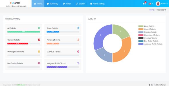 Helpdesk Ticket System - .NET Core - Angular    