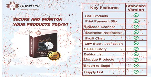 Java Inventory Management Software For Pharmacies and Supermarkets With Barcode Scanner (Offline)    