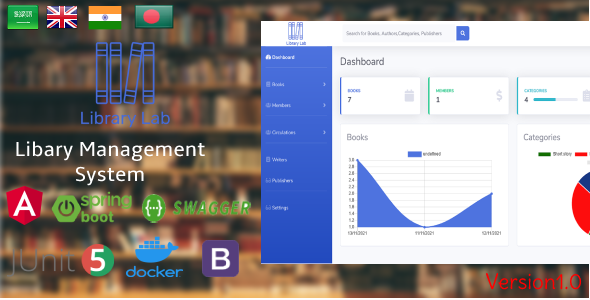 LibraryLab | Library Management System    