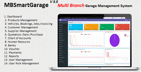 MBSmartGarage - Multi Branch Garage / Workshop Management System    