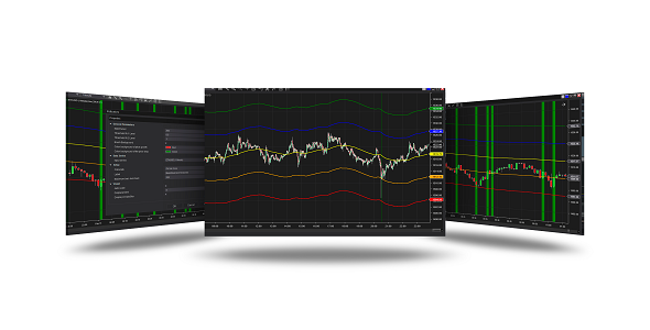 Mean Reversion Horizontal Indicator For NinjaTrader 8 Net  Web 