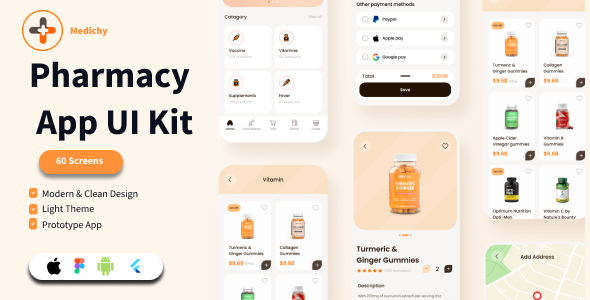 Medichy - Pharmacy Flutter App Ui Template(Figma Included) Flutter  Mobile 