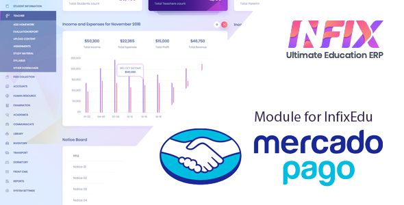 Mercadopago Payment gateway for InfixEdu School - School Management System Software    