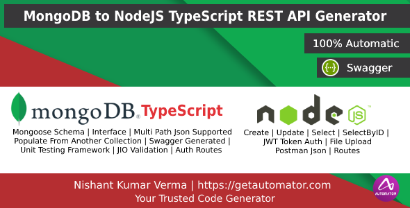 MongoDB REST API Generator in NodeJS TypeScript + JWT Auth + Postman + Swagger + File Upload image