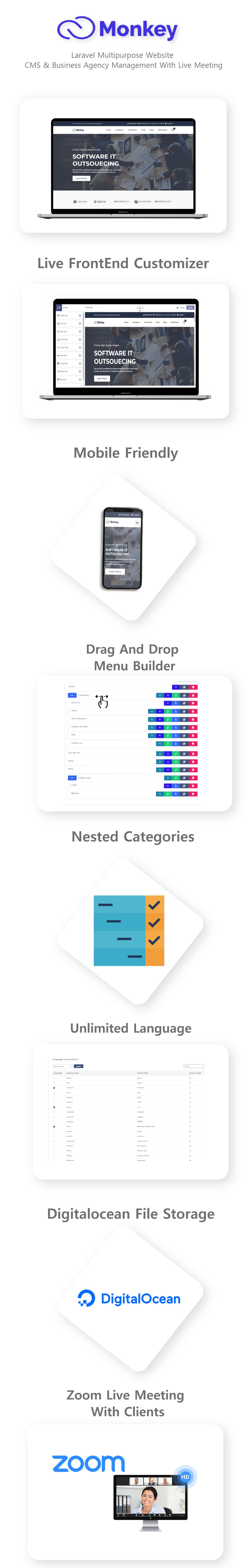 Monkey - Laravel Multipurpose Website CMS & Business Agency Management With Live Meeting - 2