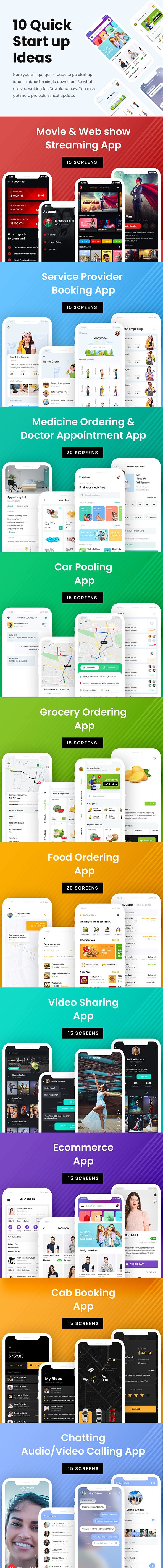 Multiple App Template UI kit with 100+ Screens | Android iOS App Template | Ionic 6 UI Kit - 3
