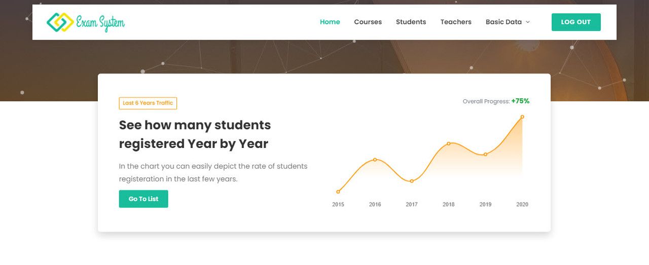 online quiz sytem asp mvc .net 6