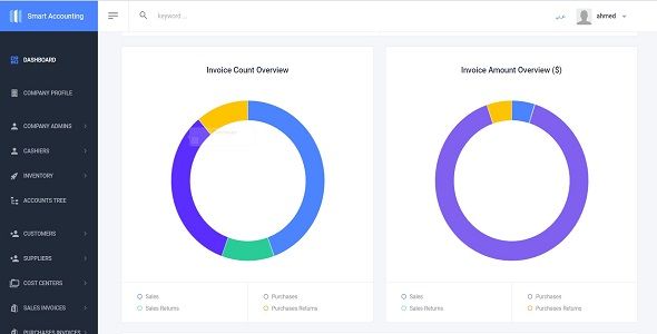 POS & Smart Accounting.Net core 3.1+ User Management + Arabic Support + Full Source Code    