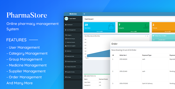 PharmaStore - Online Pharmacy Management System - code.market