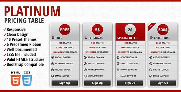 Platinum -  Responsive Pricing Table    