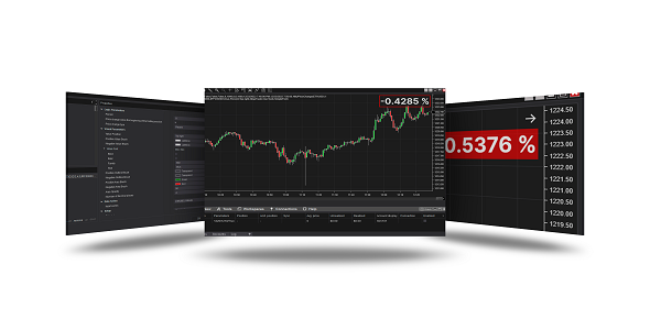 Price Change Indicator For NinjaTrader 8 Net  Web 